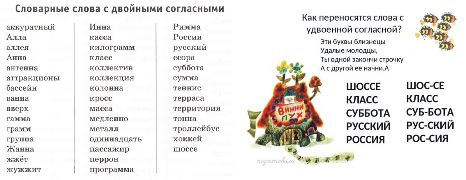 Подберите словарные слова с удвоенными согласными